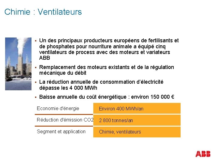 Chimie : Ventilateurs § Un des principaux producteurs européens de fertilisants et de phosphates