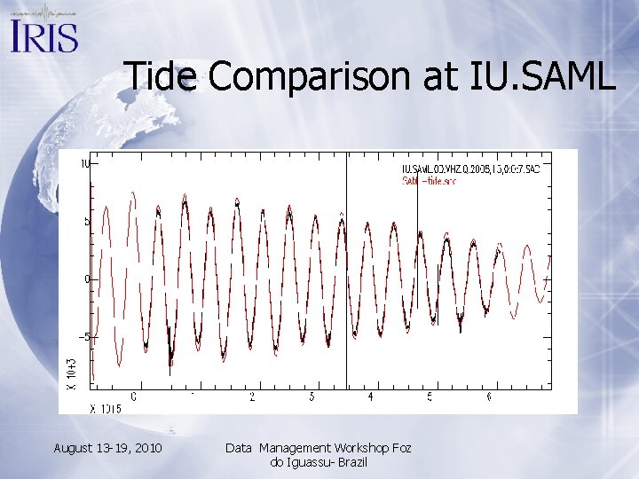 Tide Comparison at IU. SAML August 13 -19, 2010 Data Management Workshop Foz do