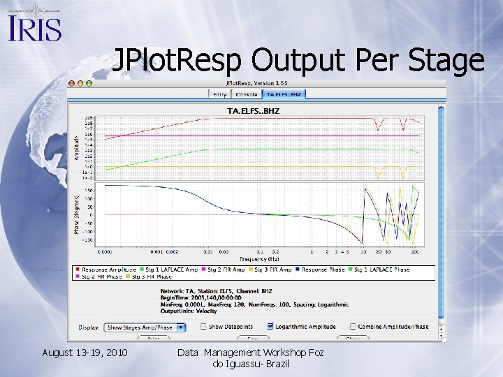 JPlot. Resp Output Per Stage August 13 -19, 2010 Data Management Workshop Foz do