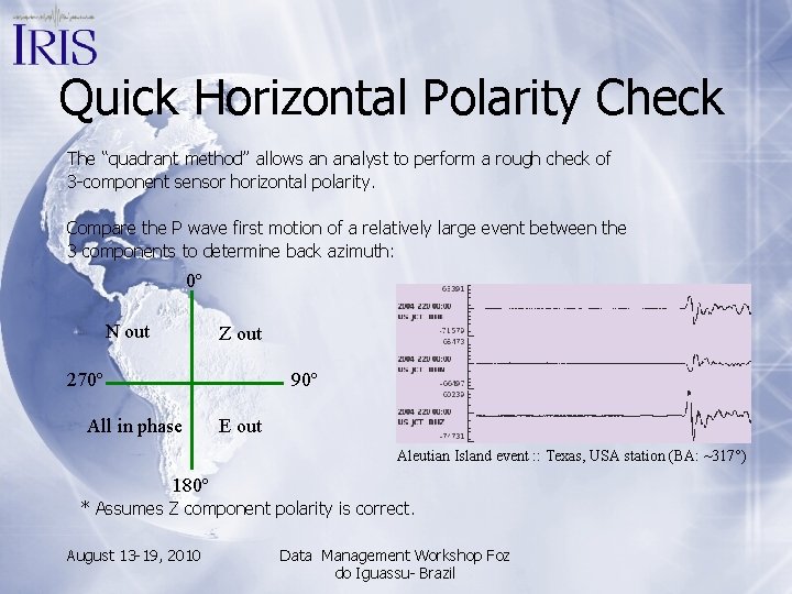 Quick Horizontal Polarity Check The “quadrant method” allows an analyst to perform a rough