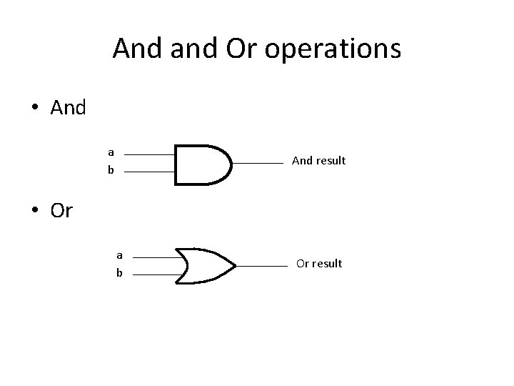 And and Or operations • And a b And result • Or a b