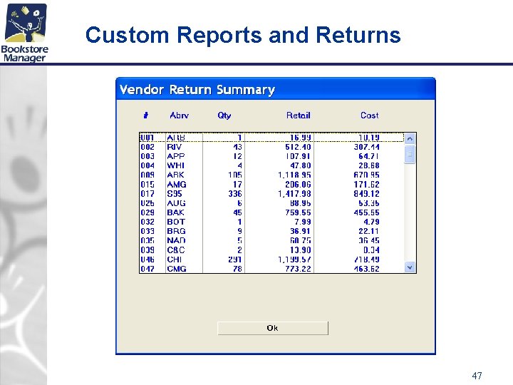 Custom Reports and Returns 47 