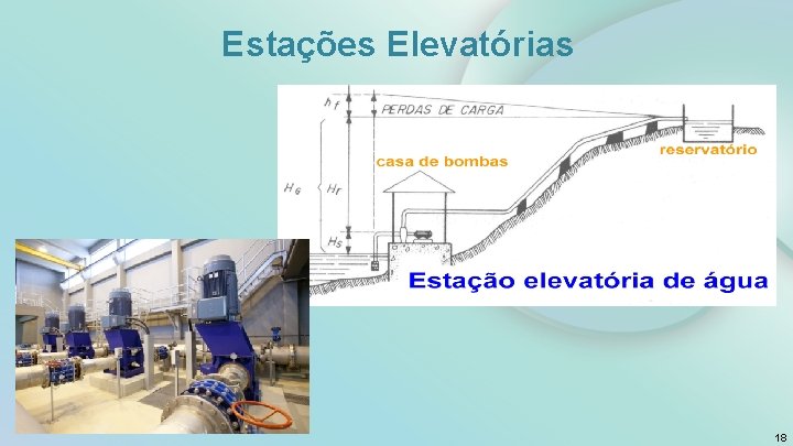 Estações Elevatórias 18 