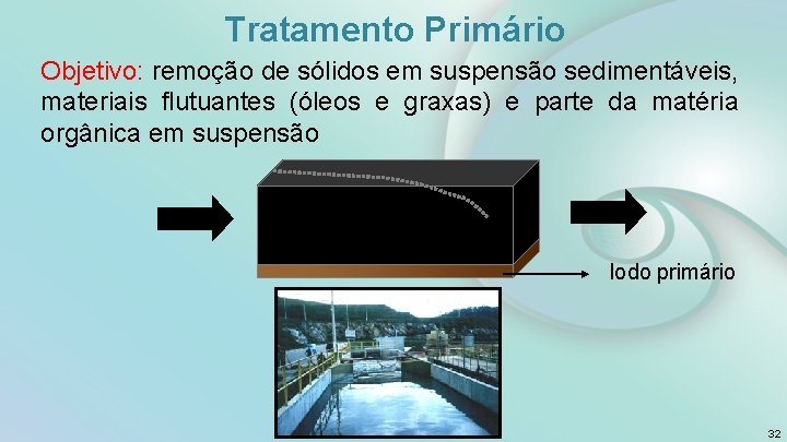 Tratamento Primário Objetivo: remoção de sólidos em suspensão sedimentáveis, materiais flutuantes (óleos e graxas)