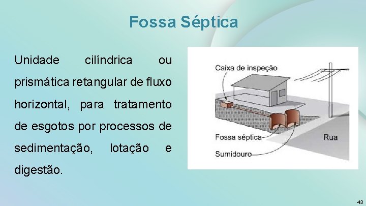 Fossa Séptica Unidade cilíndrica ou prismática retangular de fluxo horizontal, para tratamento de esgotos