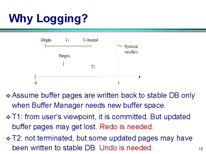 Why Logging? v Assume buffer pages are written back to stable DB only when