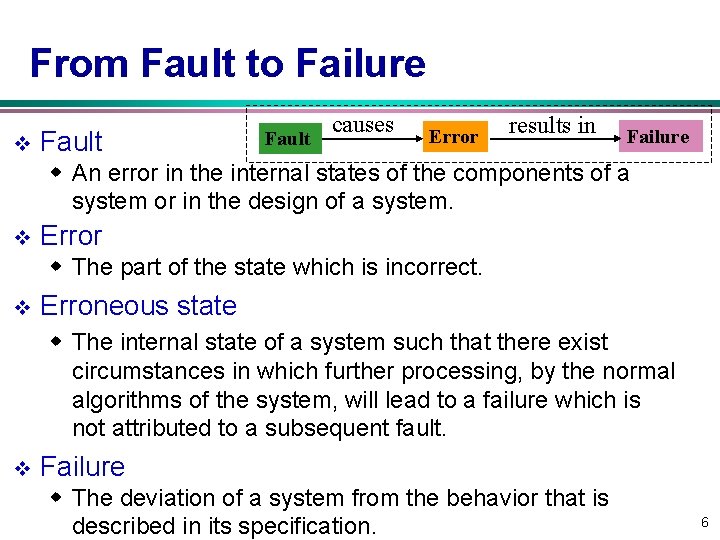 From Fault to Failure v Fault causes Error results in Failure w An error