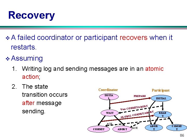 Recovery v. A failed coordinator or participant recovers when it restarts. v Assuming 1.