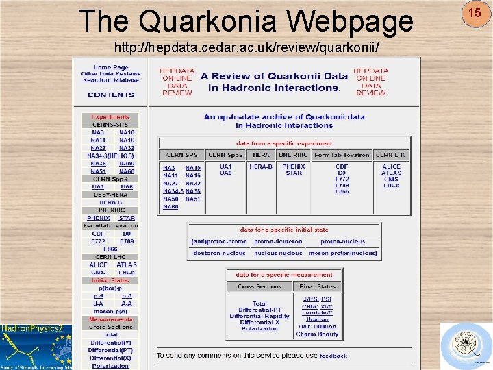 The Quarkonia Webpage http: //hepdata. cedar. ac. uk/review/quarkonii/ I 3 HP 2 Collaboration Meeting,