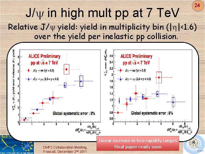 J/y in high mult pp at 7 Te. V 24 Relative J/y yield: yield