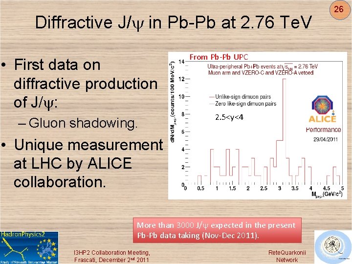 Diffractive J/y in Pb-Pb at 2. 76 Te. V • First data on diffractive