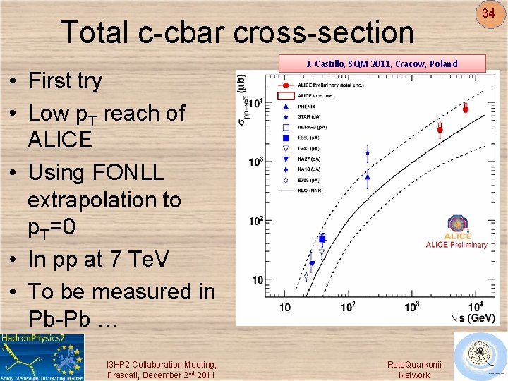 Total c-cbar cross-section • First try • Low p. T reach of ALICE •