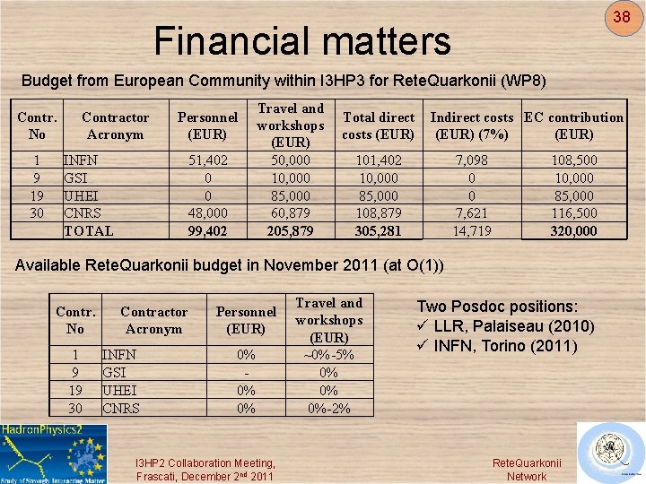 38 Financial matters Budget from European Community within I 3 HP 3 for Rete.