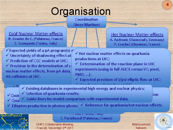 4 Organisation Coordination Gines Martinez Cold Nuclear Matter effects R. Granier de C. (Palaiseau,