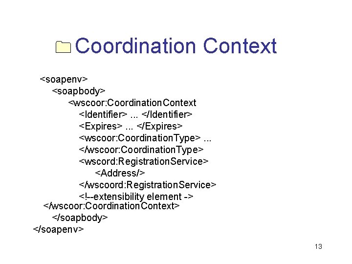 Coordination Context <soapenv> <soapbody> <wscoor: Coordination. Context <Identifier>. . . </Identifier> <Expires>. . .