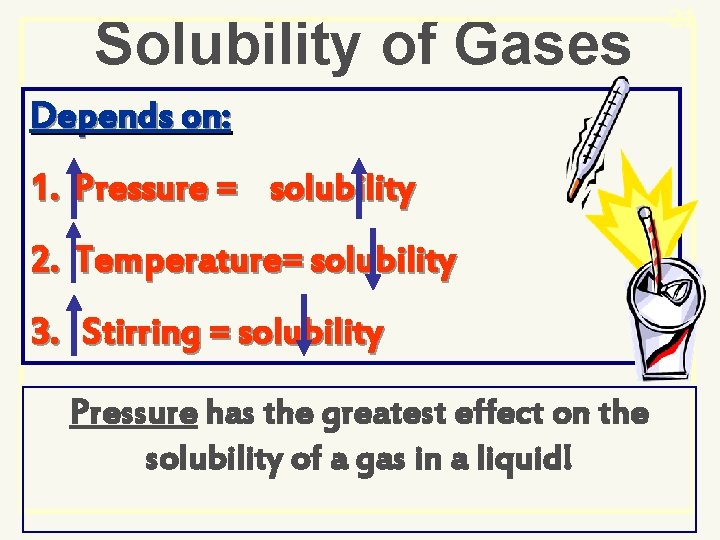 Solubility of Gases Depends on: 1. Pressure = solubility 2. Temperature= solubility 3. Stirring