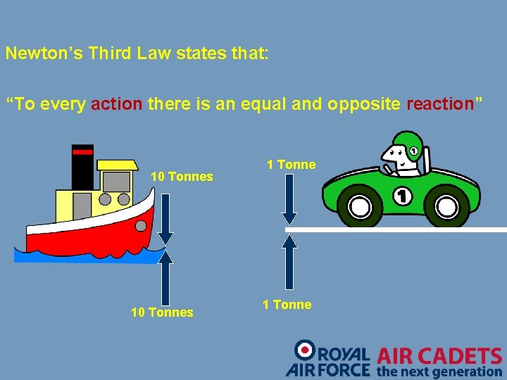 Newton’s Third Law states that: “To every action there is an equal and opposite