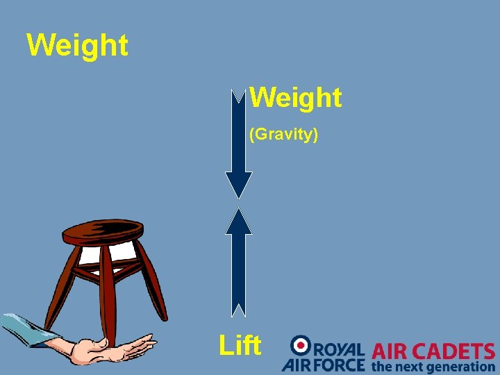 Weight (Gravity) Lift 