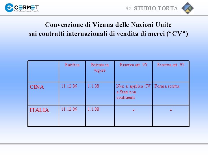 © STUDIO TORTA Convenzione di Vienna delle Nazioni Unite sui contratti internazionali di vendita