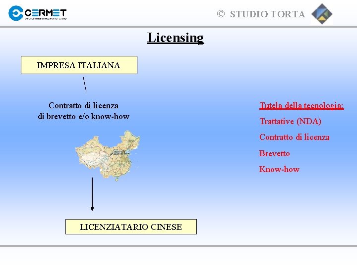 © STUDIO TORTA Licensing IMPRESA ITALIANA Contratto di licenza di brevetto e/o know-how Tutela