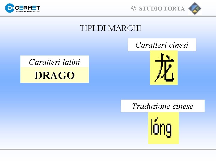 © STUDIO TORTA TIPI DI MARCHI Caratteri cinesi Caratteri latini DRAGO Traduzione cinese 