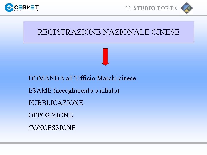 © STUDIO TORTA REGISTRAZIONE NAZIONALE CINESE DOMANDA all’Ufficio Marchi cinese ESAME (accoglimento o rifiuto)