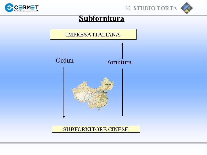 © STUDIO TORTA Subfornitura IMPRESA ITALIANA Ordini Fornitura SUBFORNITORE CINESE 