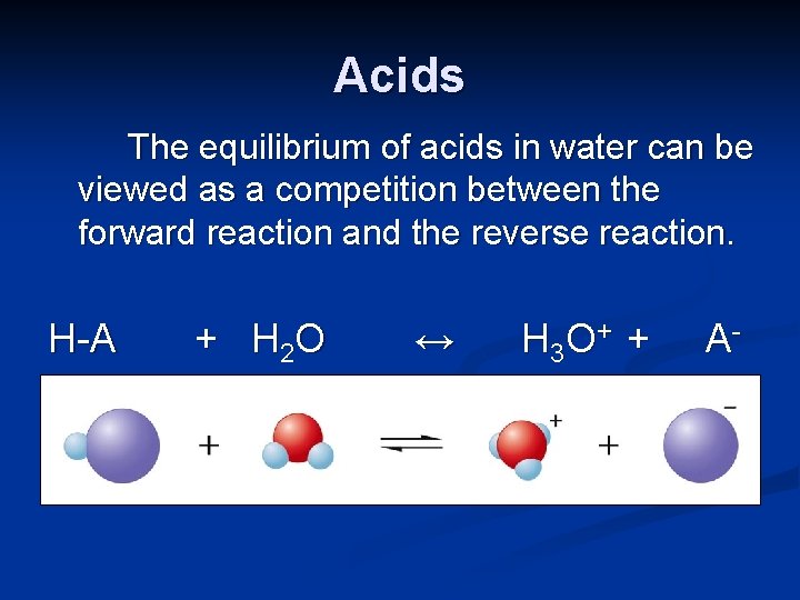 Acids The equilibrium of acids in water can be viewed as a competition between