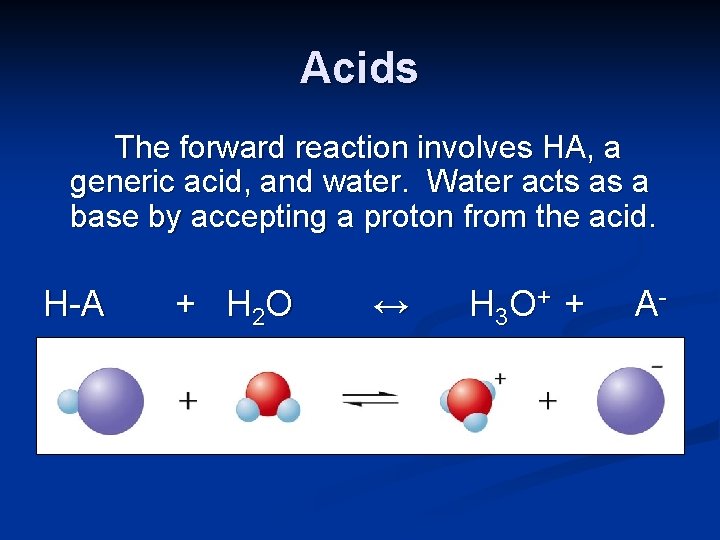 Acids The forward reaction involves HA, a generic acid, and water. Water acts as