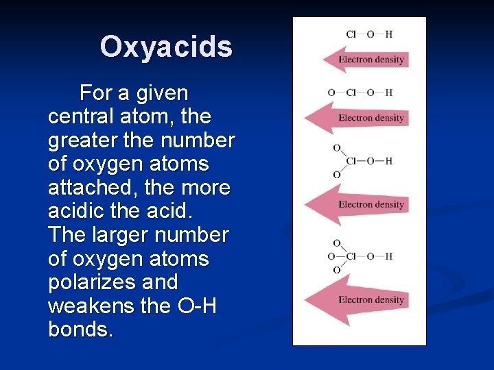 Oxyacids For a given central atom, the greater the number of oxygen atoms attached,