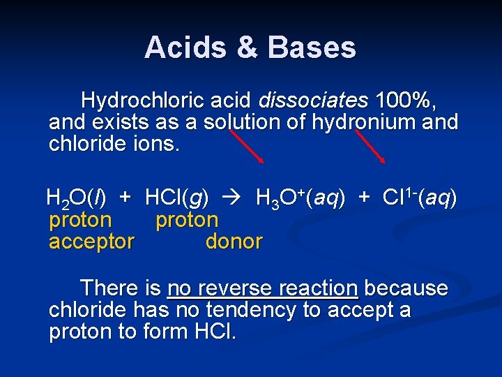 Acids & Bases Hydrochloric acid dissociates 100%, and exists as a solution of hydronium