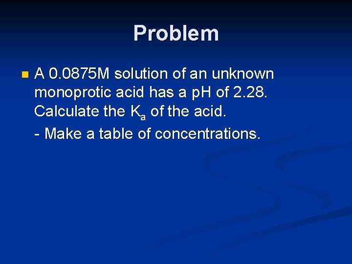 Problem n A 0. 0875 M solution of an unknown monoprotic acid has a