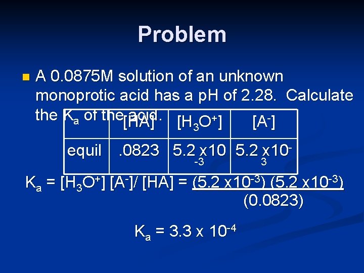 Problem n A 0. 0875 M solution of an unknown monoprotic acid has a