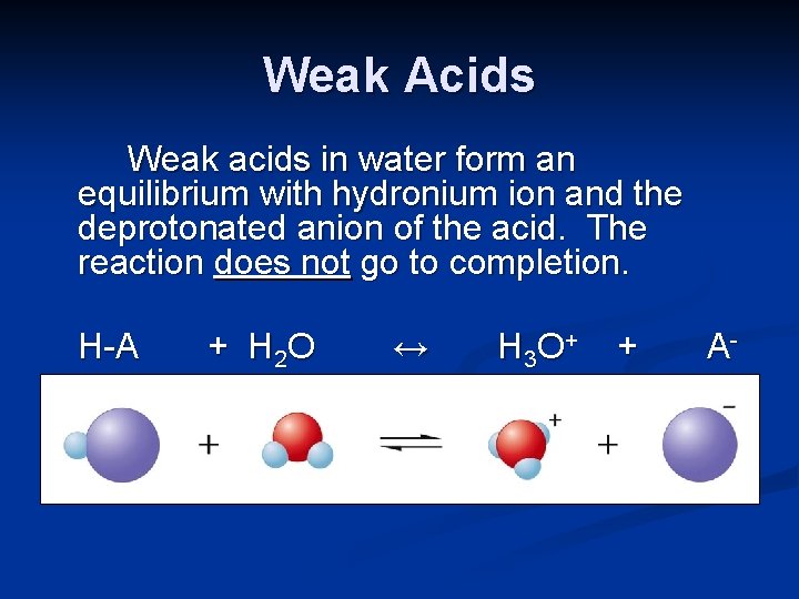 Weak Acids Weak acids in water form an equilibrium with hydronium ion and the