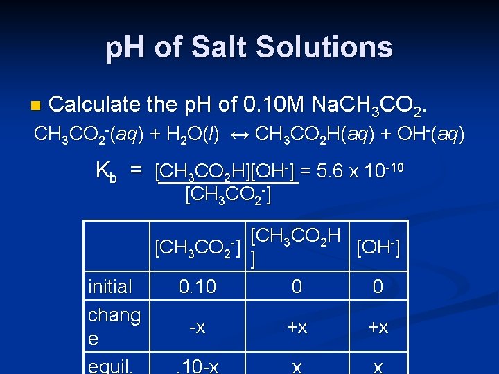 p. H of Salt Solutions n Calculate the p. H of 0. 10 M