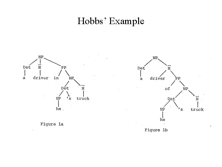 Hobbs’ Example 