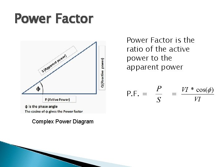 Power Factor is the ratio of the active power to the apparent power P.