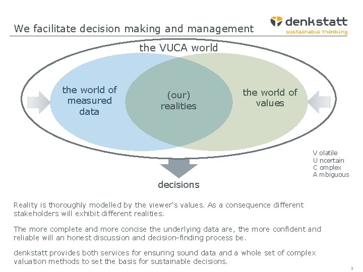We facilitate decision making and management the VUCA world the world of measured data