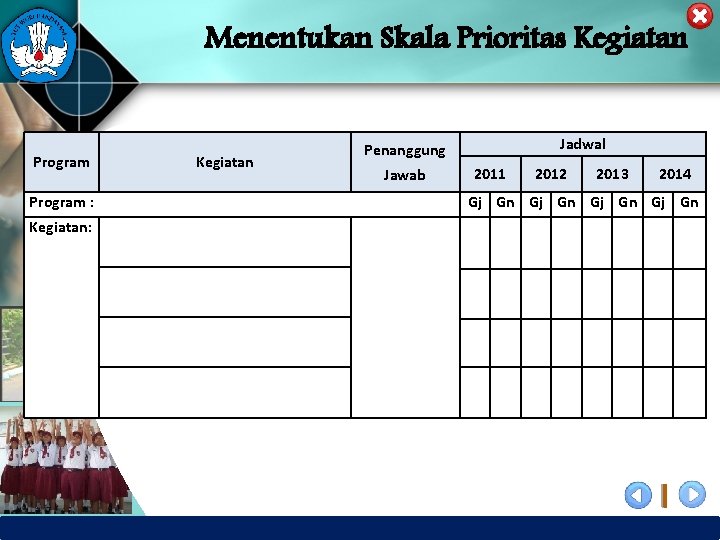 Menentukan Skala Prioritas Kegiatan Program : Kegiatan: Kegiatan Jadwal Penanggung Jawab 2011 2012 2013