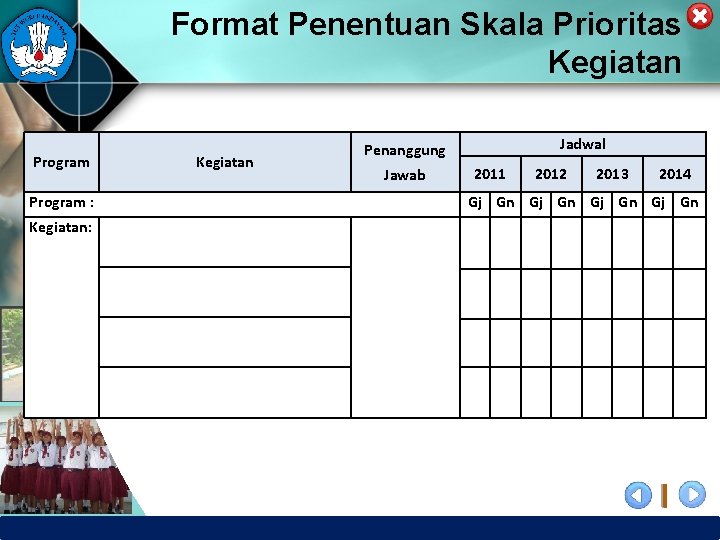 Format Penentuan Skala Prioritas Kegiatan Program : Kegiatan: Kegiatan Jadwal Penanggung Jawab 2011 2012