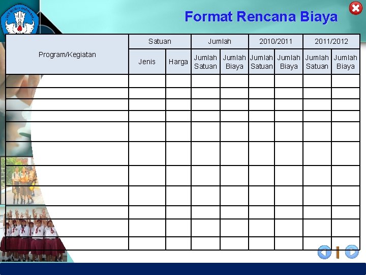 Format Rencana Biaya Satuan Program/Kegiatan Jenis Harga Jumlah 2010/2011/2012 Jumlah Jumlah Satuan Biaya 