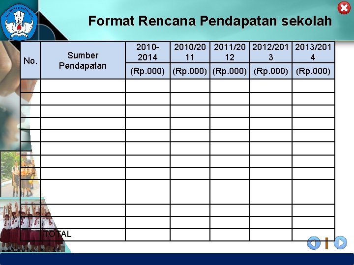 Format Rencana Pendapatan sekolah No. Sumber Pendapatan TOTAL 20102014 2010/20 2011/20 2012/201 2013/201 11