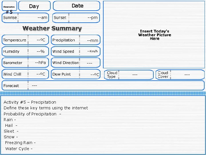 Observation #5 Day Date --am --pm --ºC --mm --% --Km/h --h. Pa --- --ºC