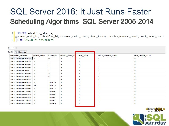 SQL Server 2016: It Just Runs Faster SQL Server 2016: It Just Runs Faster