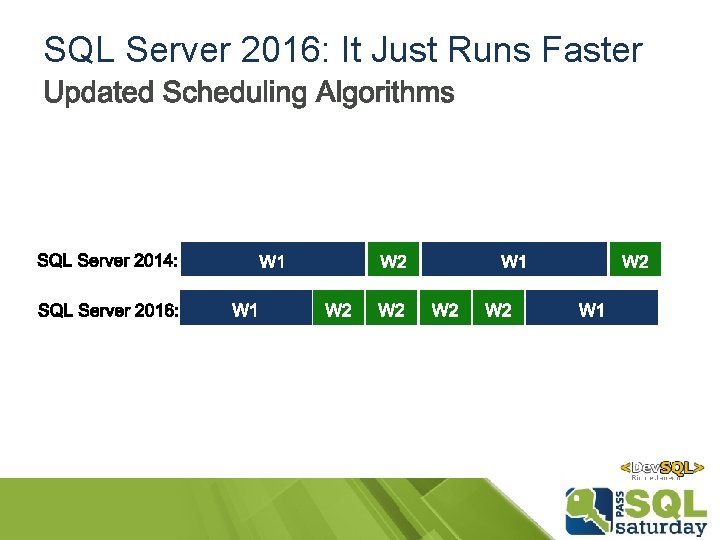 SQL Server 2016: It Just Runs Faster SQL Server 2016: It Just Runs Faster
