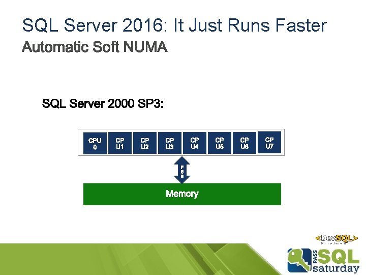 SQL Server 2016: It Just Runs Faster SQL Server 2016: It Just Runs Faster