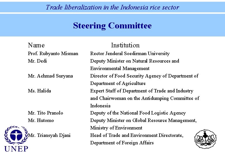 Trade liberalization in the Indonesia rice sector Steering Committee Name Prof. Rubyanto Misman Mr.