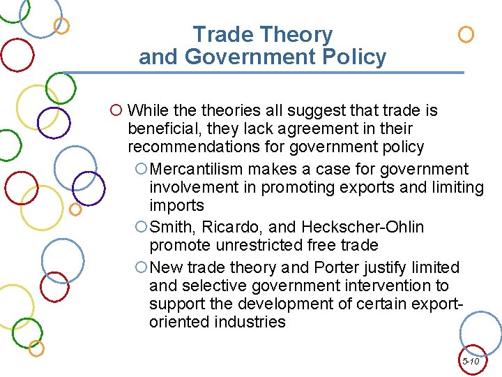 Trade Theory and Government Policy While theories all suggest that trade is beneficial, they