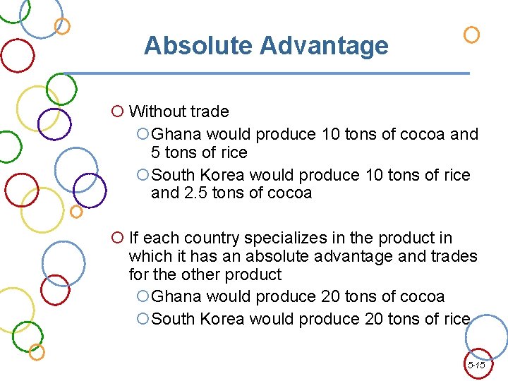 Absolute Advantage Without trade Ghana would produce 10 tons of cocoa and 5 tons