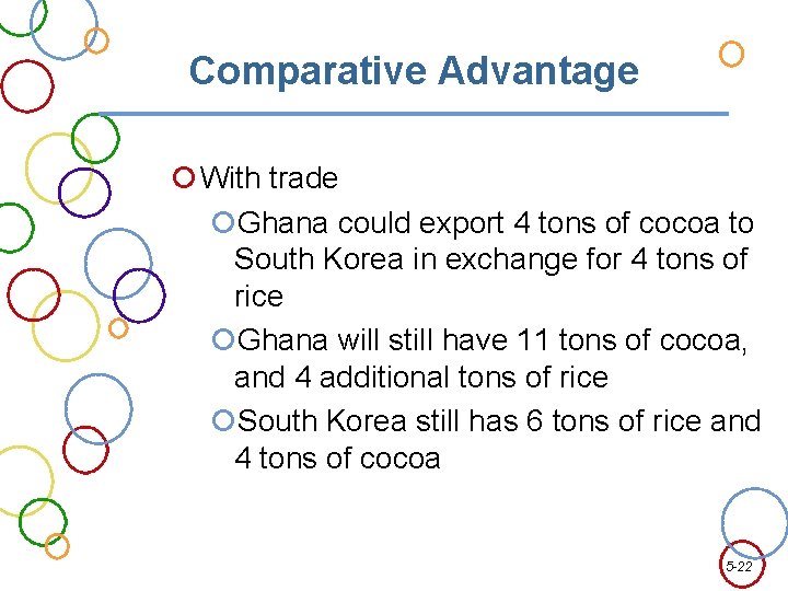 Comparative Advantage With trade Ghana could export 4 tons of cocoa to South Korea